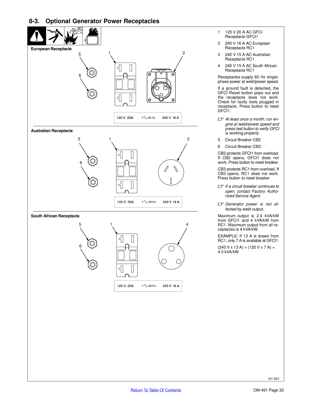 Miller Electric Big Blue 602P manual Optional Generator Power Receptacles, 240 V 15 a AC South African Receptacle RC1 
