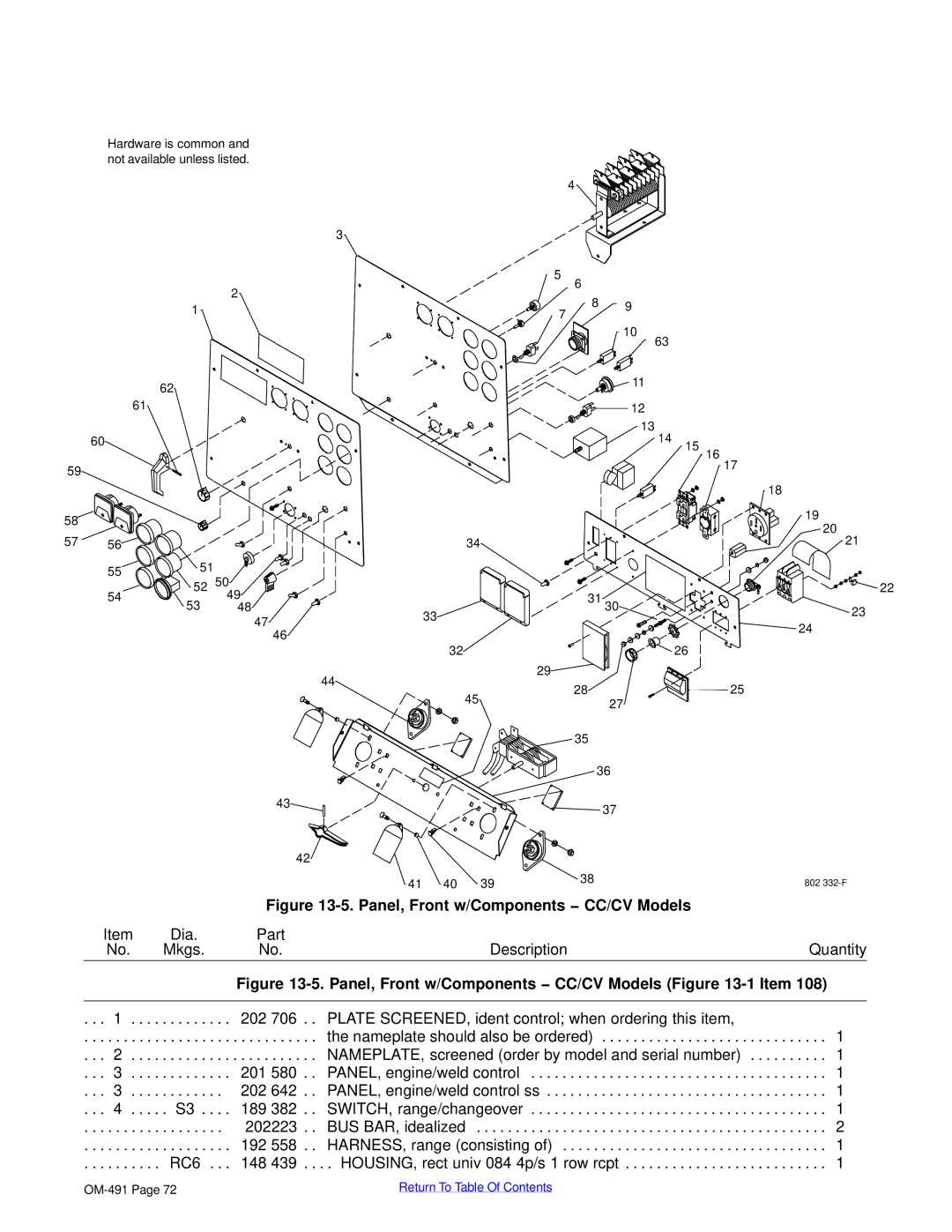 Miller Electric Big Blue 602P, Big Blue 402P, Big Blue 502P manual Panel, Front w/Components − CC/CV Models -1Item 