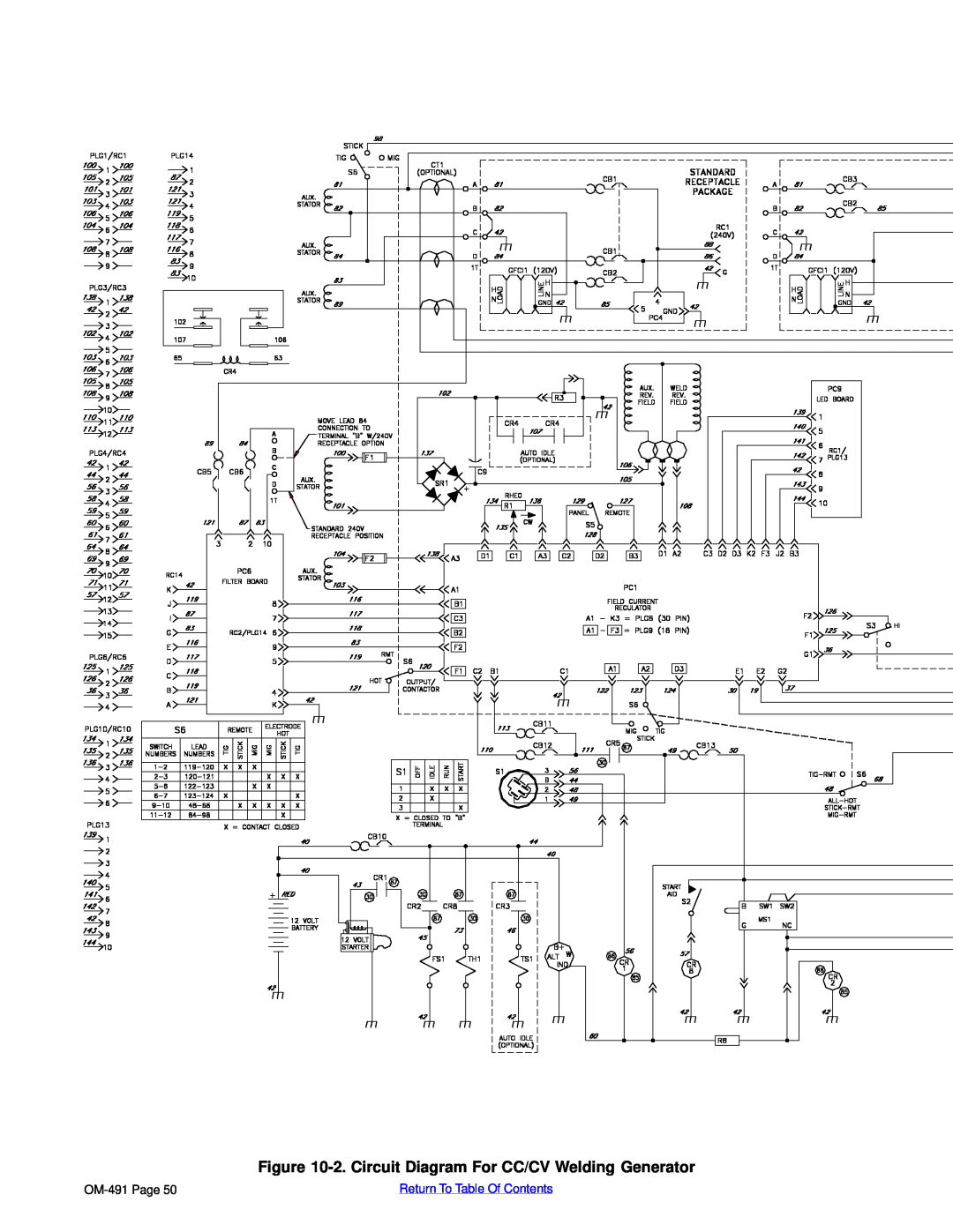 Miller Electric Big Blue 402P 2. Circuit Diagram For CC/CV Welding Generator, OM-491 Page, Return To Table Of Contents 