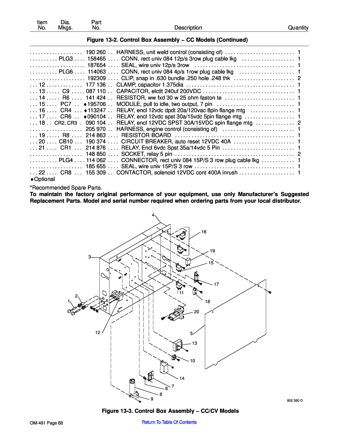 Miller Electric Big Blue 402P manual 2. Control Box Assembly − CC Models Continued, 3. Control Box Assembly − CC/CV Models 