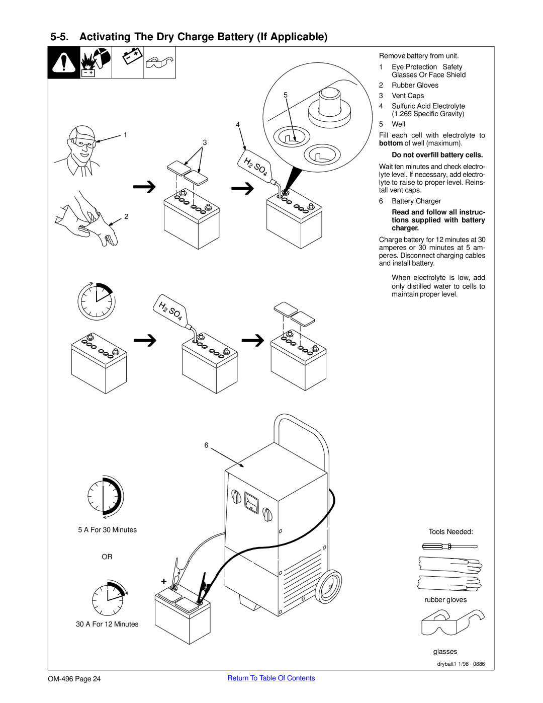 Miller Electric Big Blue 452P manual Activating The Dry Charge Battery If Applicable, Read and follow all instruc, Charger 