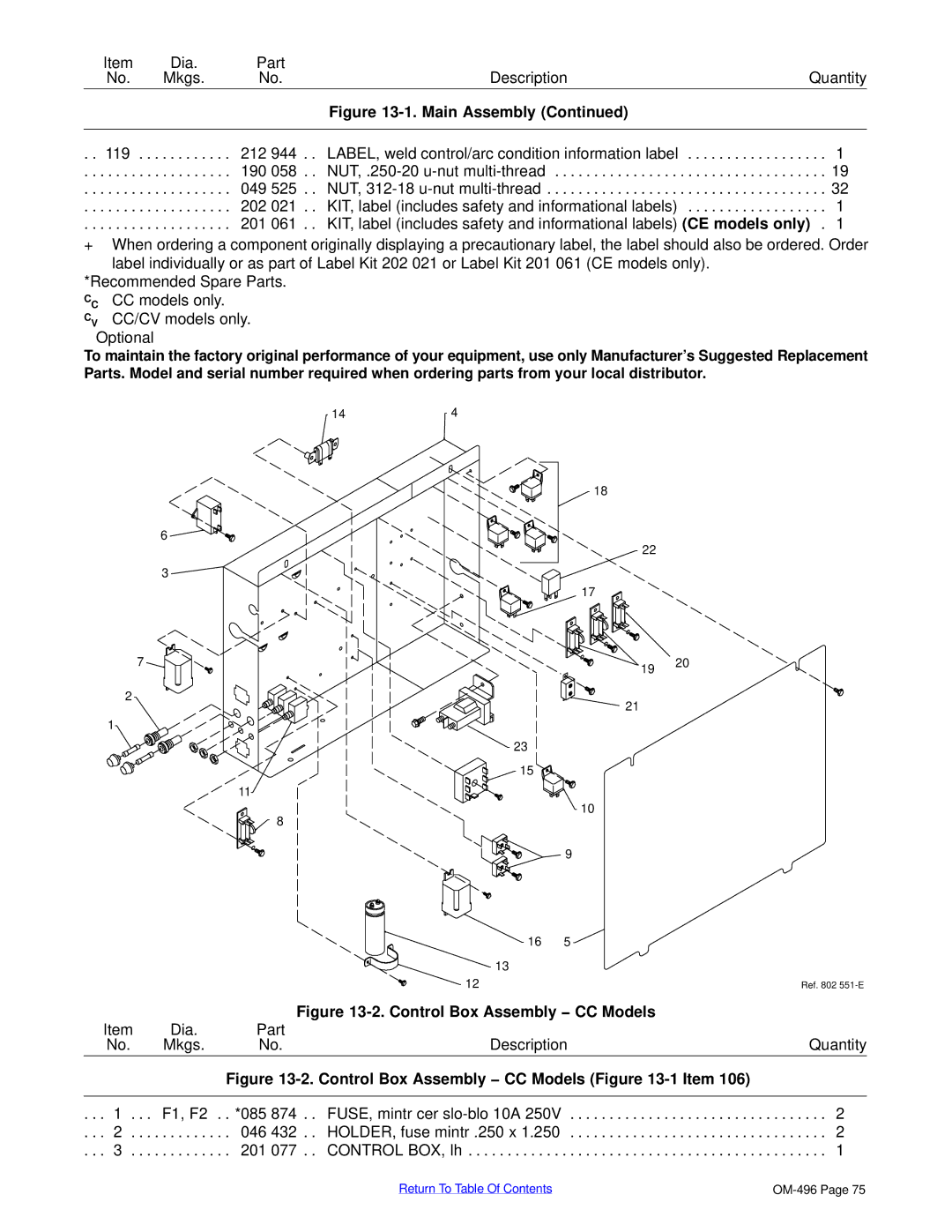 Miller Electric Big Blue 302P, Big Blue 452P manual Control Box Assembly − CC Models 