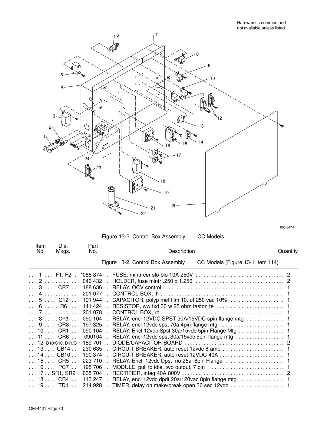 Miller Electric Big Blue 500 X, Big Blue 400P manual Control Box Assembly − CC Models 