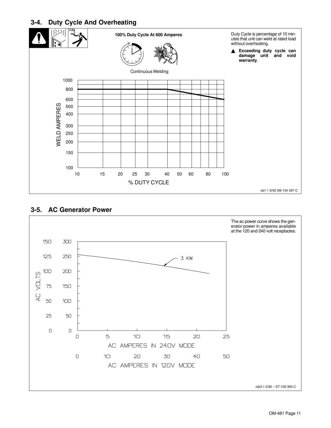 Miller Electric Big Blue 600D manual Duty Cycle And Overheating, AC Generator Power, 100% Duty Cycle At 600 Amperes 