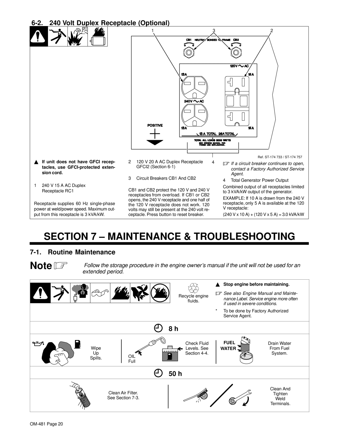 Miller Electric Big Blue 600D Maintenance & Troubleshooting, Volt Duplex Receptacle Optional, Routine Maintenance, 50 h 