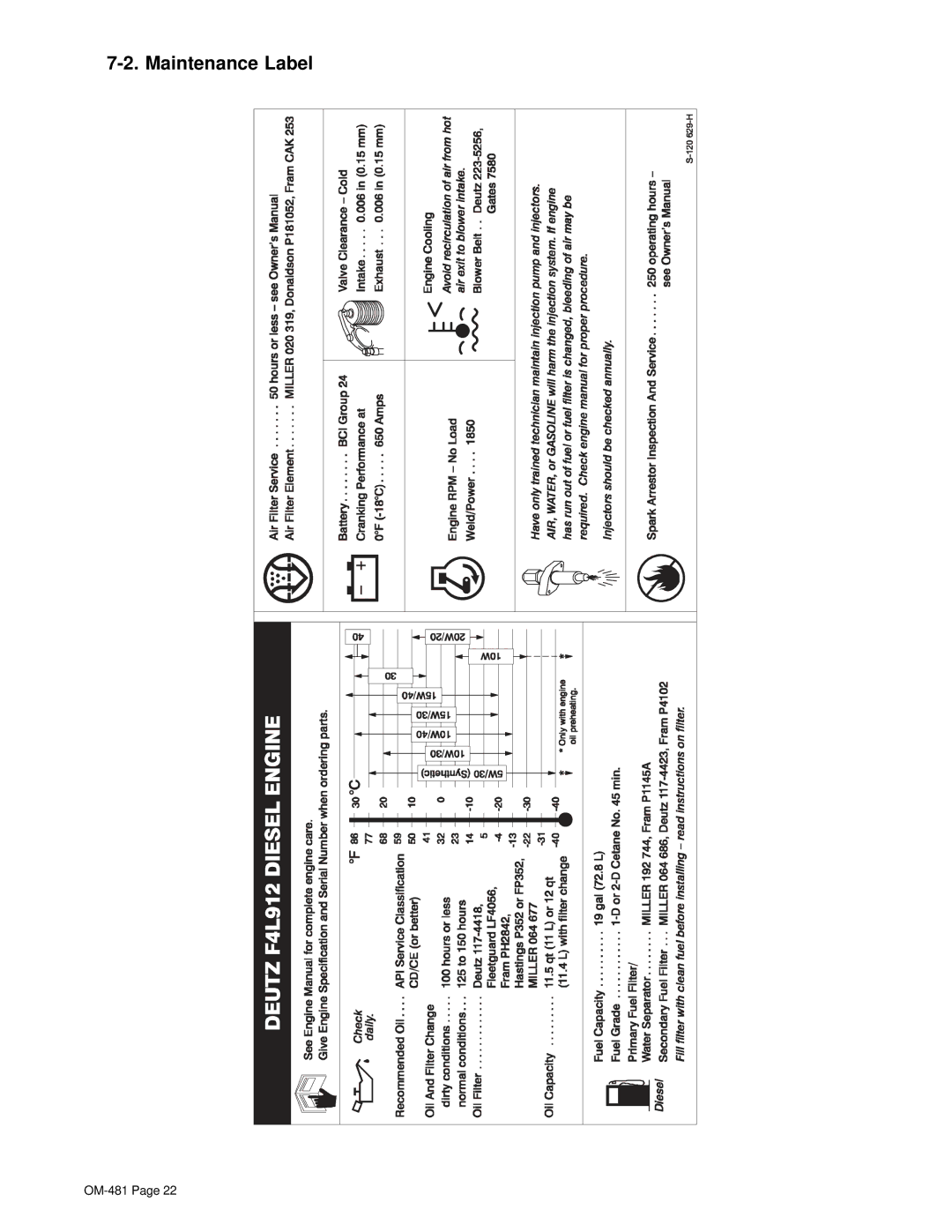 Miller Electric Big Blue 600D manual Maintenance Label 