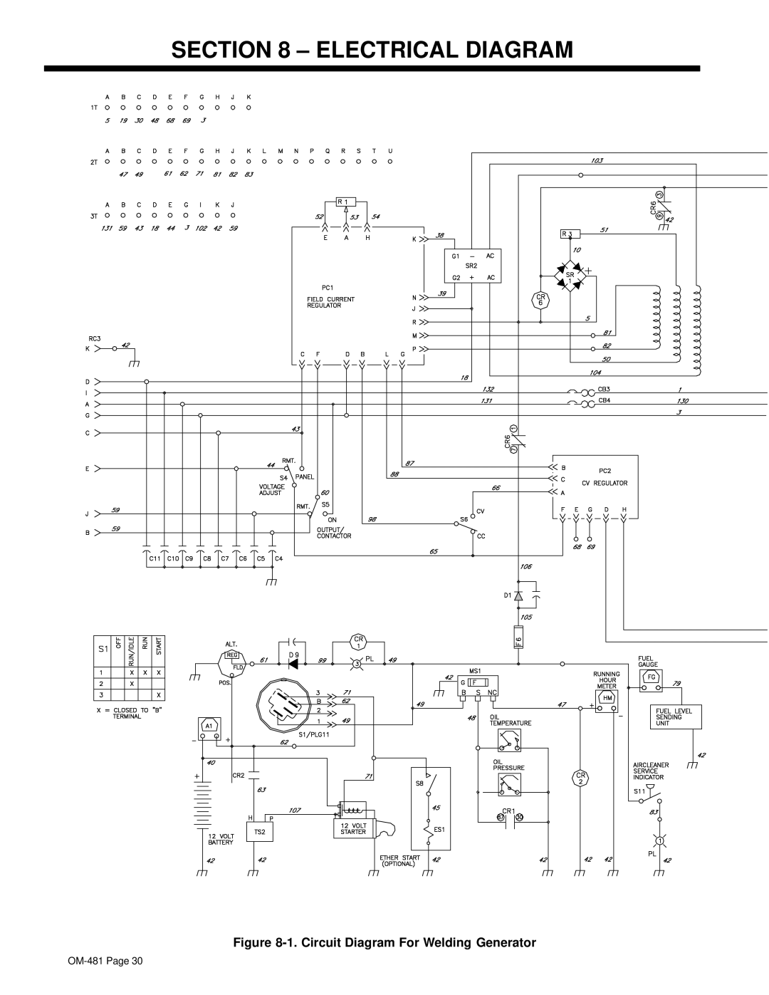 Miller Electric Big Blue 600D manual Electrical Diagram, Circuit Diagram For Welding Generator 