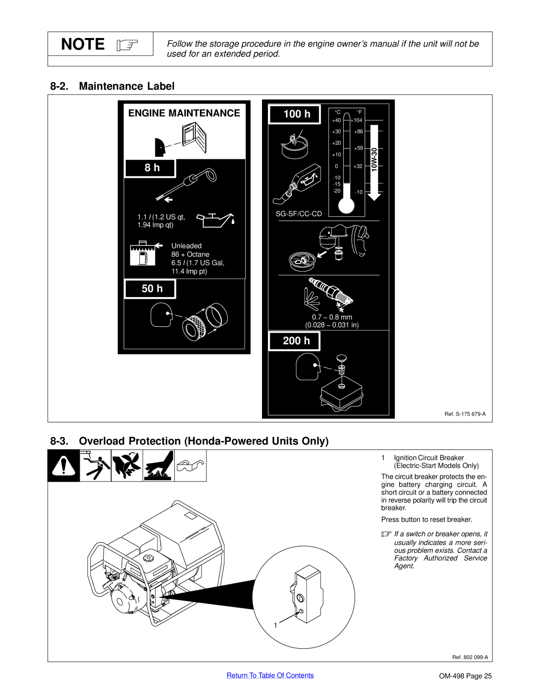 Miller Electric Blue Star 3500 manual Maintenance Label, Overload Protection Honda-Powered Units Only 