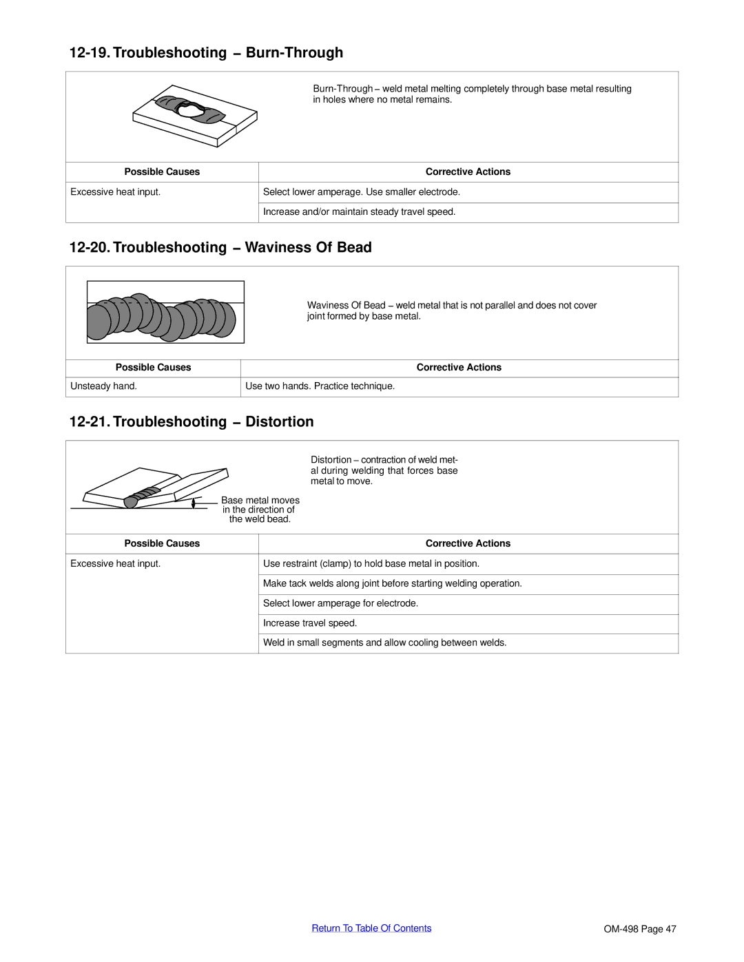 Miller Electric Blue Star 3500 manual Troubleshooting − Burn-Through, Troubleshooting − Waviness Of Bead 