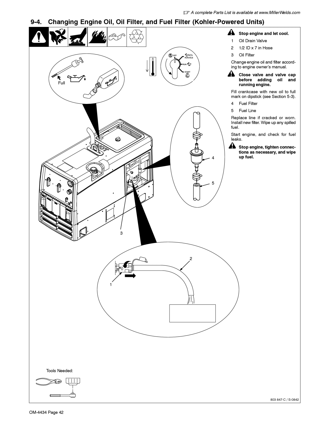 Miller Electric Bobcat 225 manual Stop engine and let cool Oil Drain Valve, ID x 7 in Hose Oil Filter 