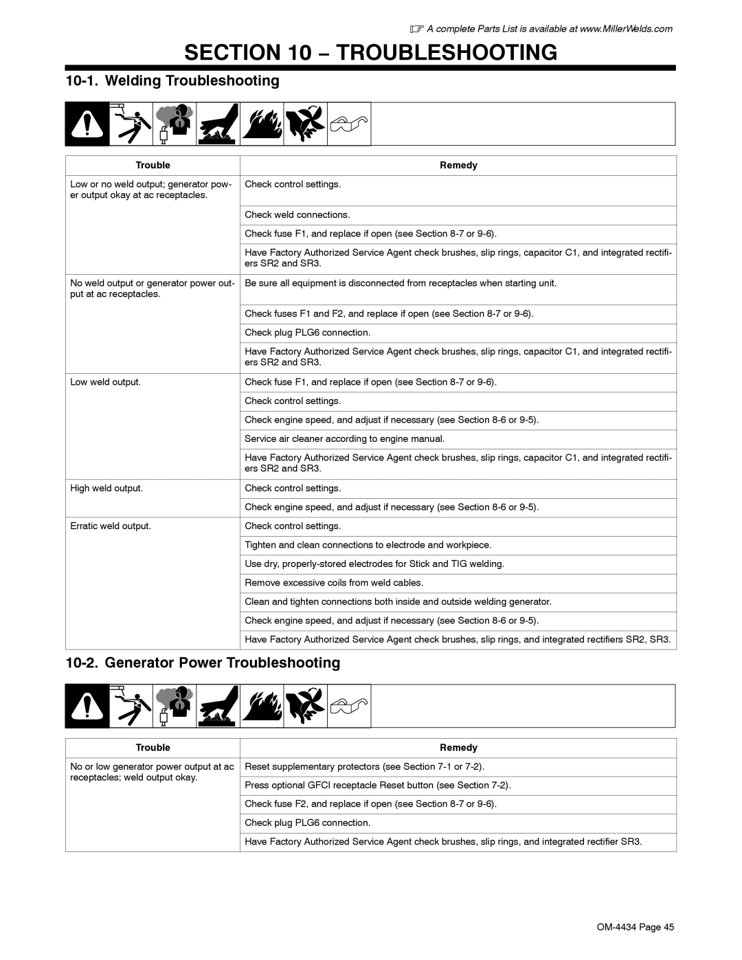 Miller Electric Bobcat 225 manual Welding Troubleshooting, Generator Power Troubleshooting, Trouble Remedy 