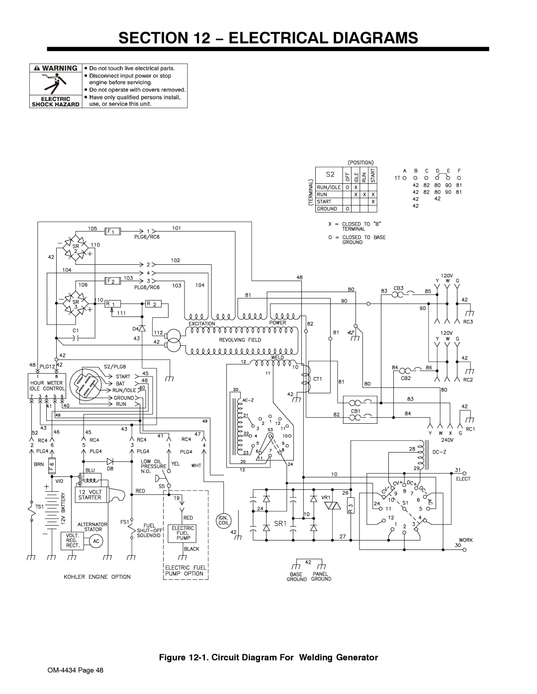 Miller Electric Bobcat 225 manual Electrical Diagrams, Circuit Diagram For Welding Generator 