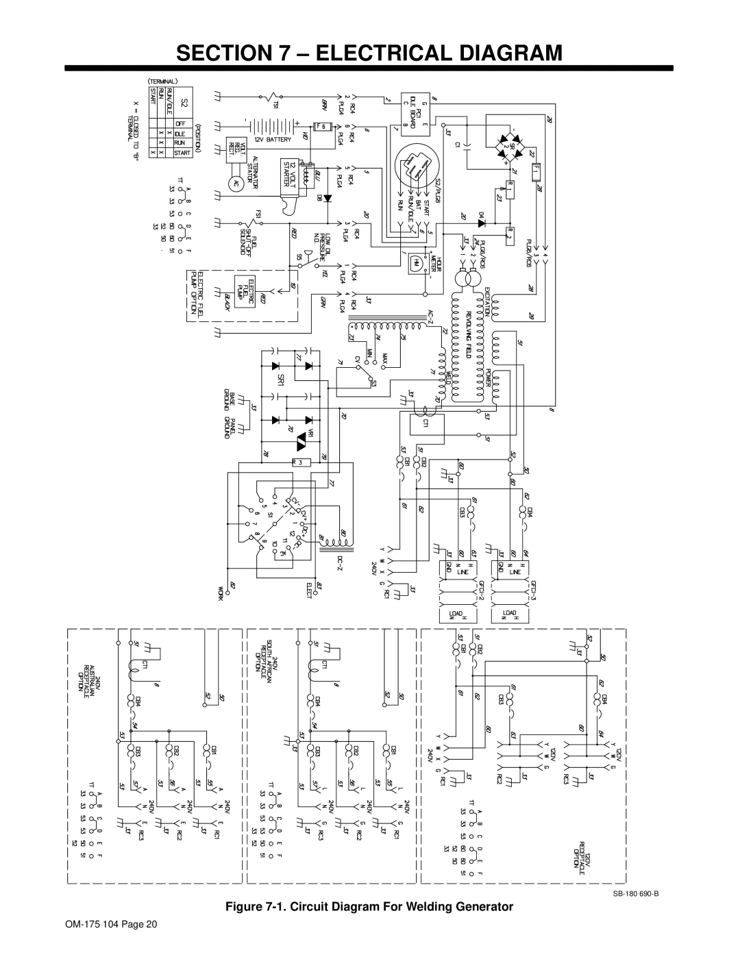 Miller Electric Bobcat 225G owner manual ± Electrical Diagram, Circuit Diagram For Welding Generator 