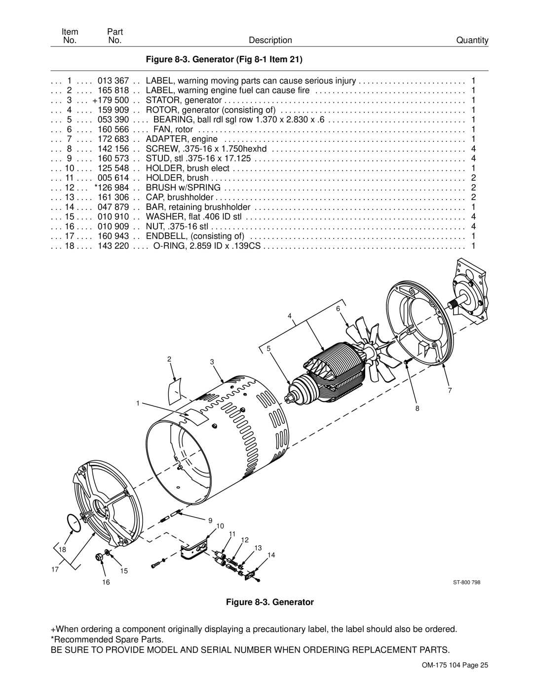 Miller Electric Bobcat 225G owner manual Generator -1 Item 