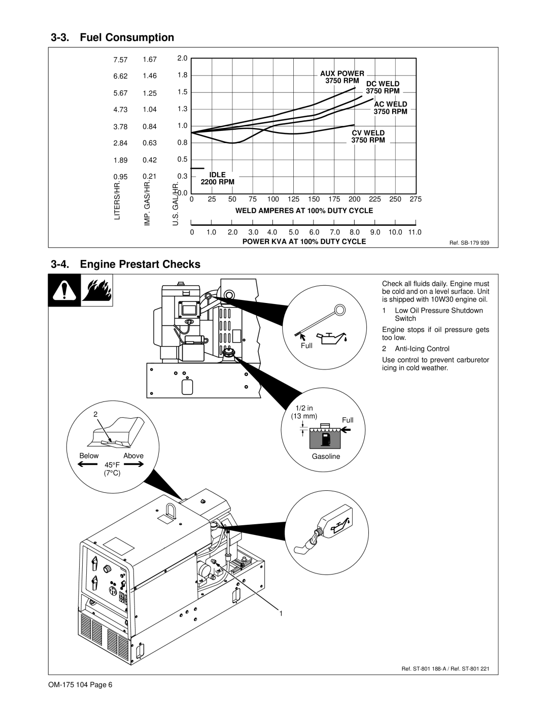 Miller Electric Bobcat 225G owner manual Fuel Consumption, Engine Prestart Checks, 3750 RPM 