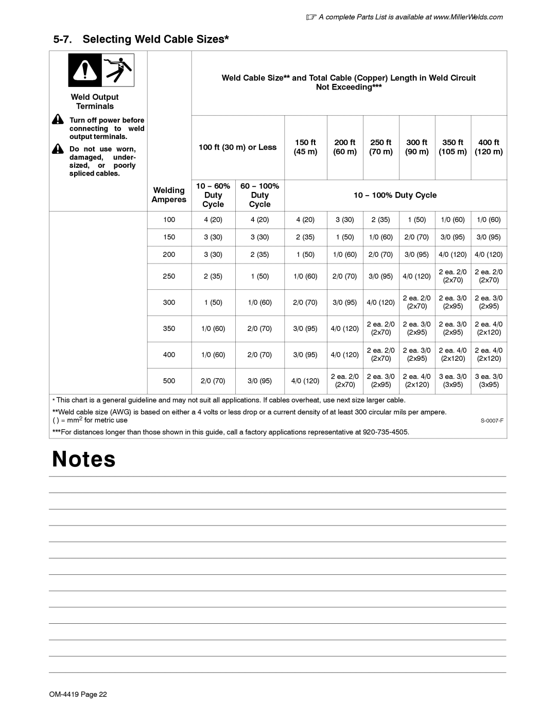 Miller Electric Bobcat 250 manual Selecting Weld Cable Sizes 