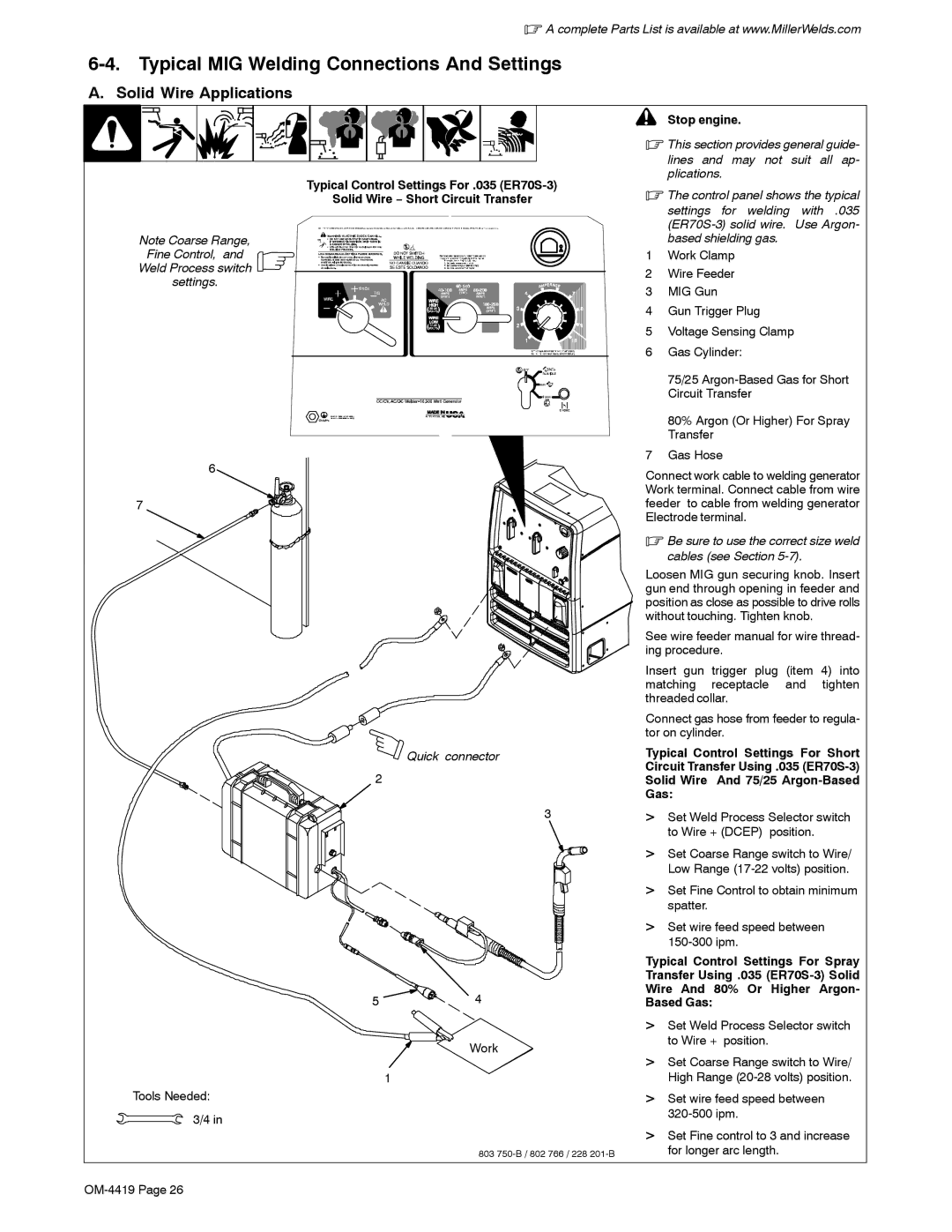 Miller Electric Bobcat 250 manual Typical MIG Welding Connections And Settings, Solid Wire Applications 