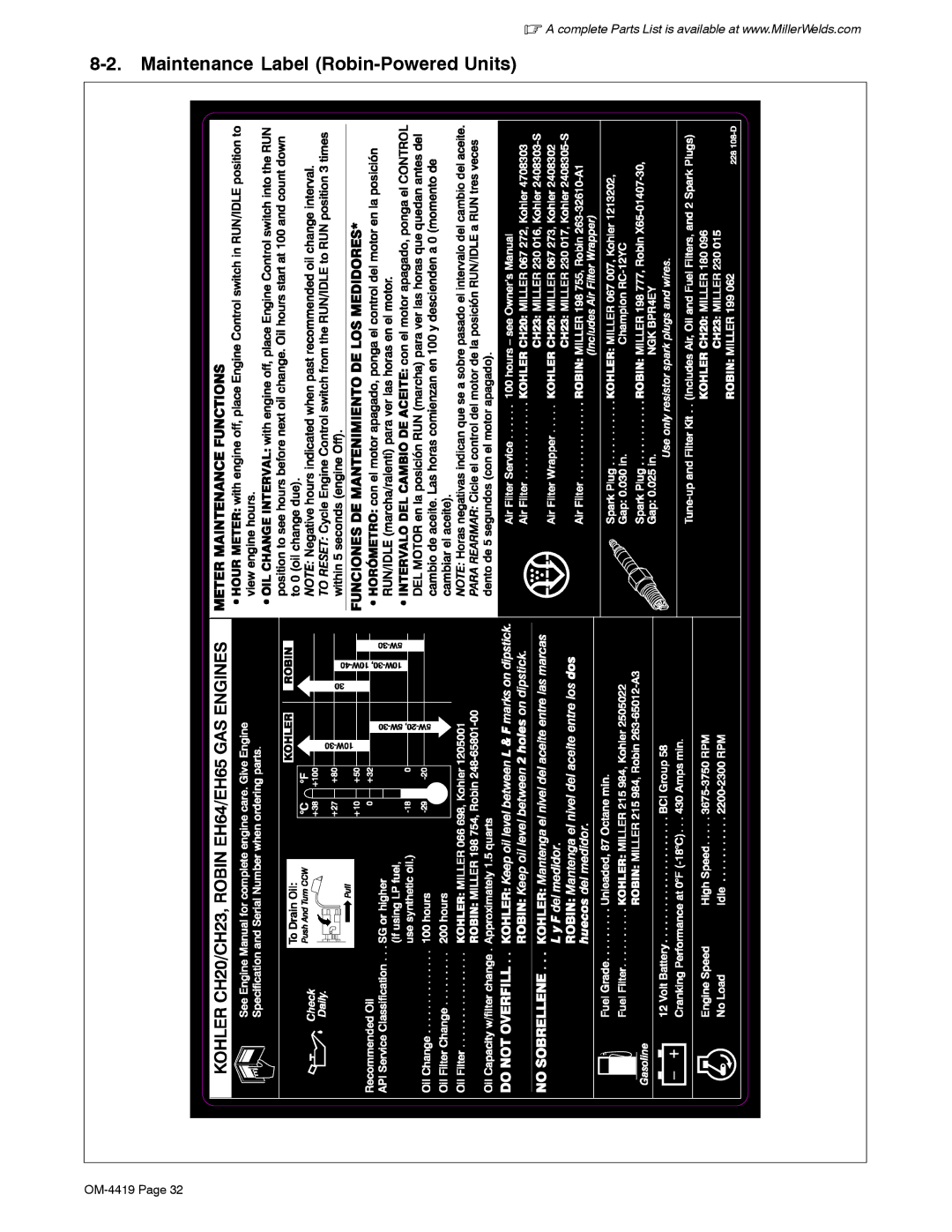 Miller Electric Bobcat 250 manual Maintenance Label Robin-Powered Units 