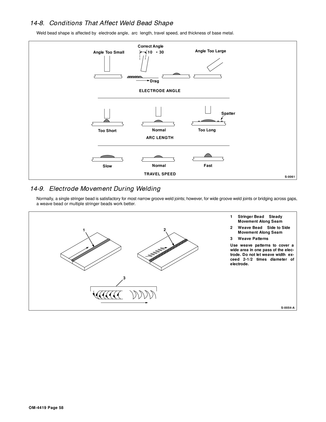 Miller Electric Bobcat 250 manual Conditions That Affect Weld Bead Shape, Electrode Movement During Welding 