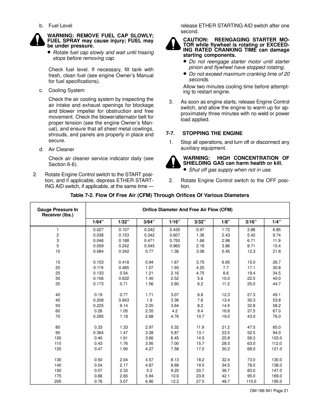 Miller Electric CBI 801D manual Stopping the Engine, Flow Of Free Air CFM Through Orifices Of Various Diameters 