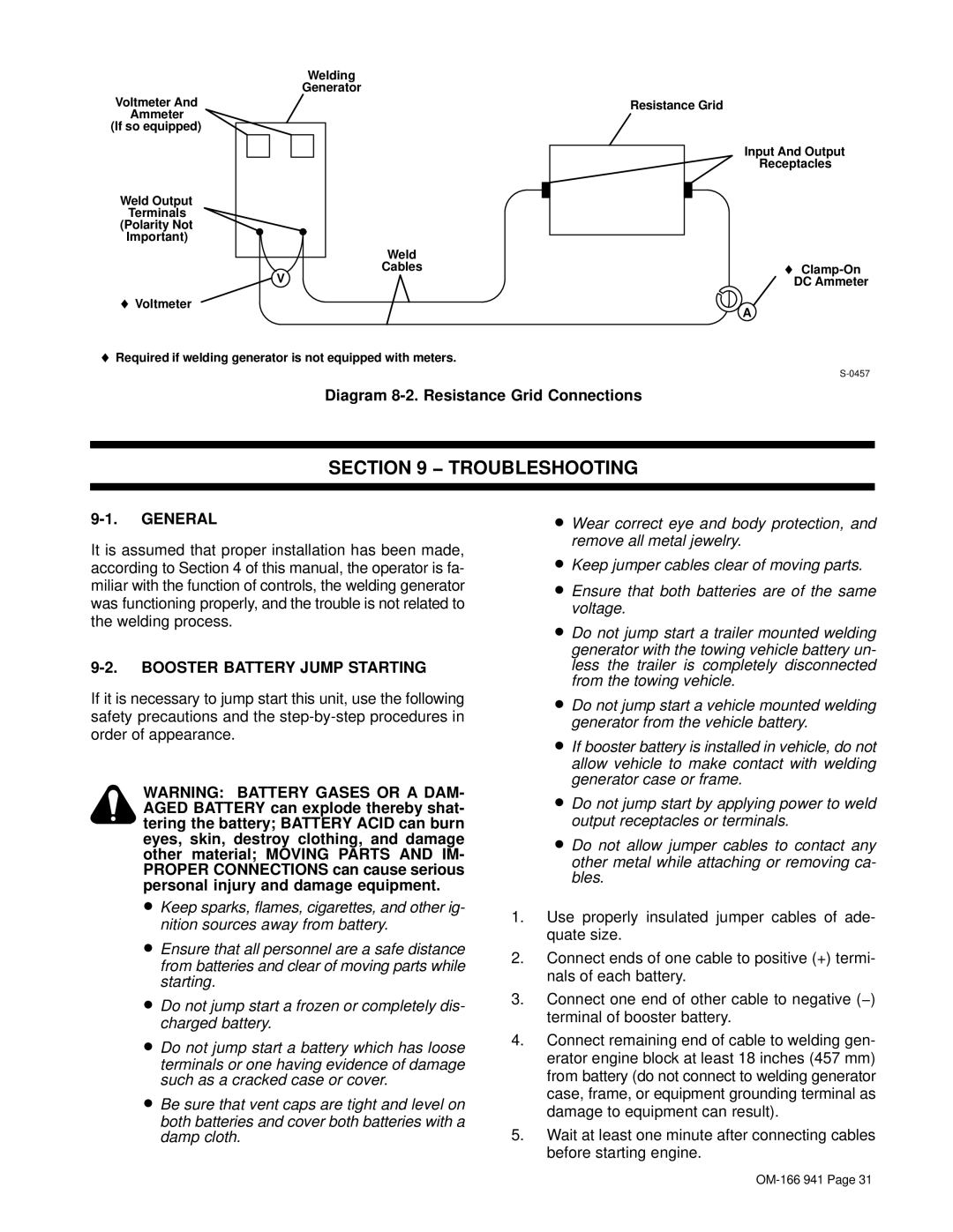 Miller Electric CBI 801D manual Troubleshooting, Diagram 8-2. Resistance Grid Connections, Booster Battery Jump Starting 