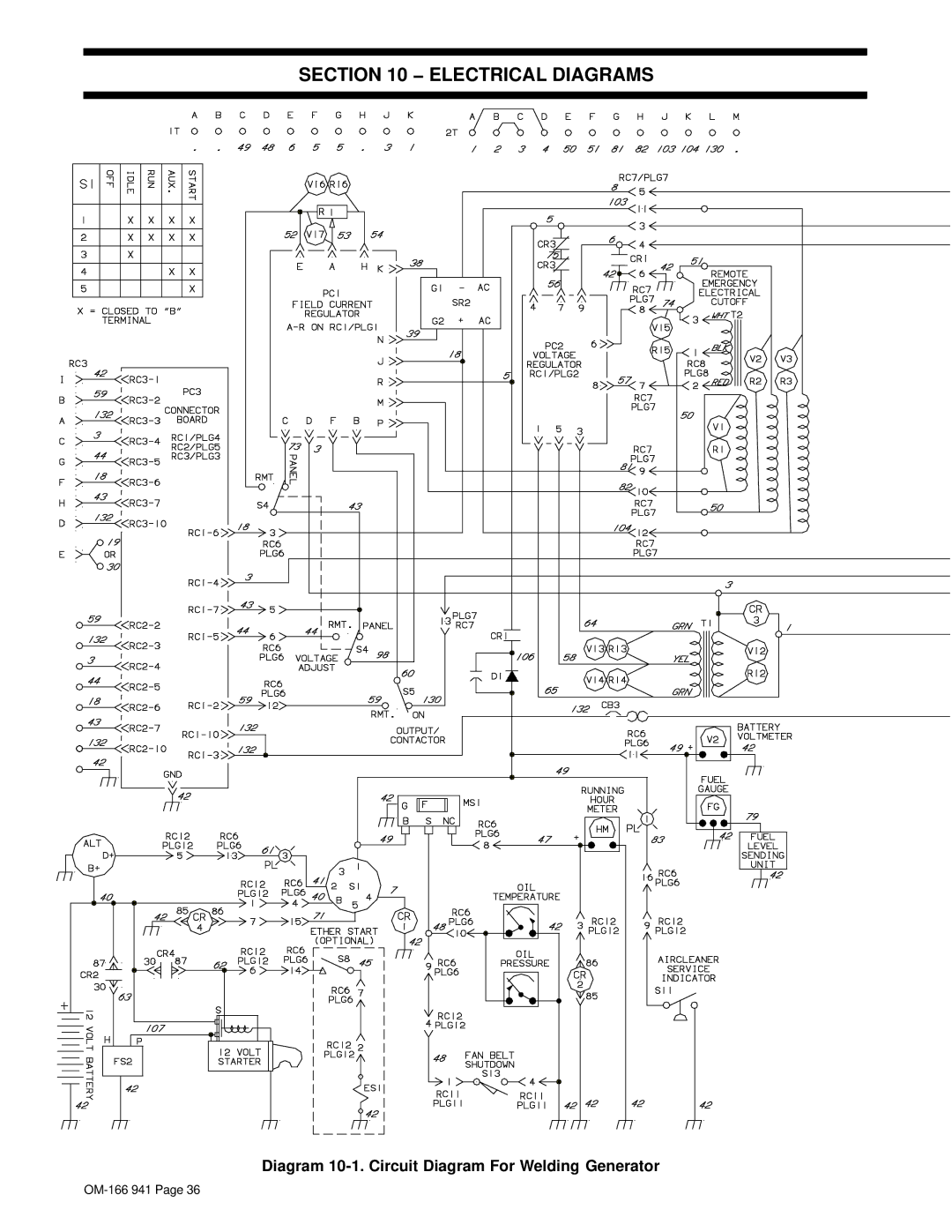 Miller Electric CBI 801D manual Electrical Diagrams, Diagram 10-1. Circuit Diagram For Welding Generator 