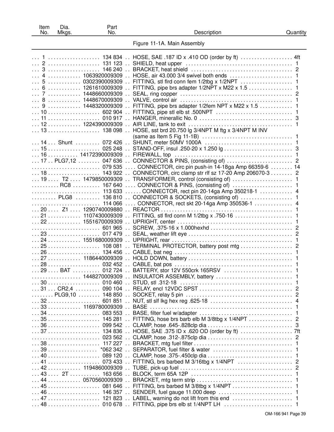 Miller Electric CBI 801D manual 1A. Main Assembly 