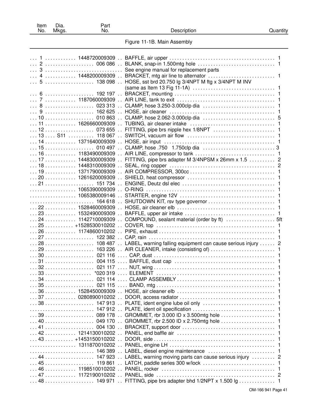 Miller Electric CBI 801D manual 1B. Main Assembly 