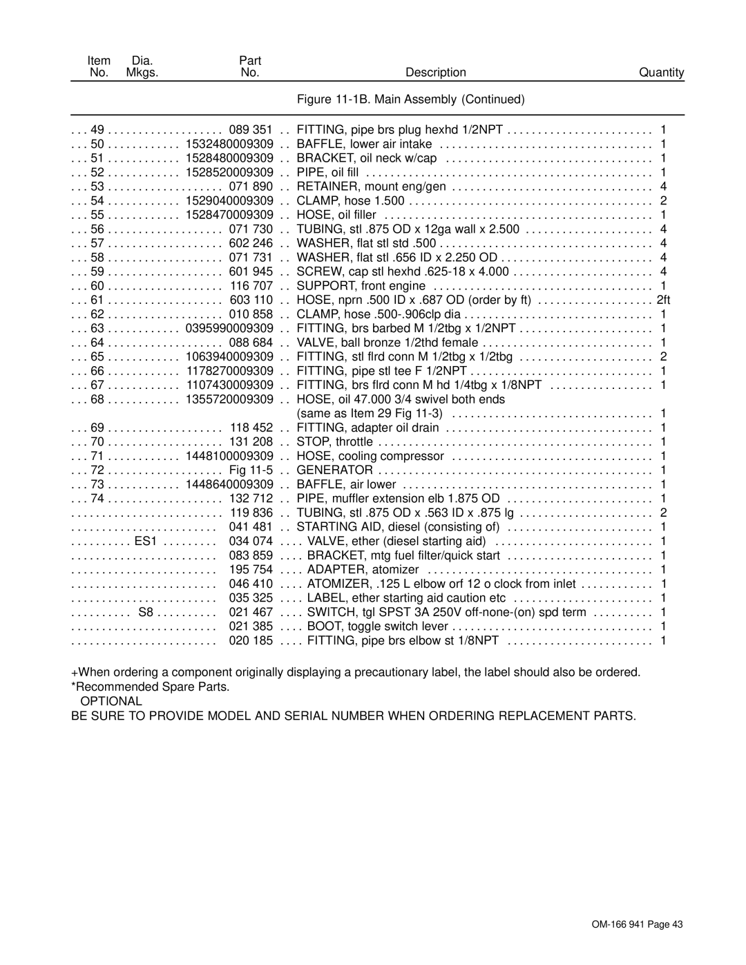 Miller Electric CBI 801D manual 1532480009309 