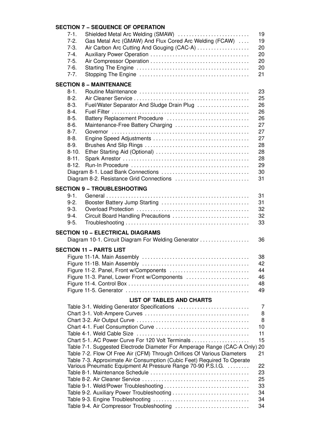 Miller Electric CBI 801D manual Sequence of Operation, Maintenance, Troubleshooting, Electrical Diagrams, Parts List 