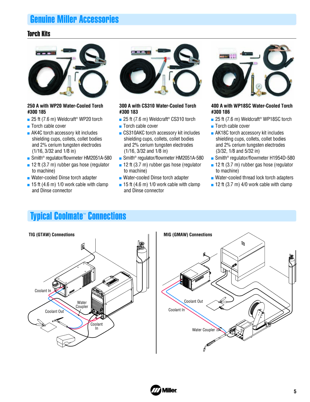 Miller Electric Coolmate 4, Coolmate 3.5 manual Torch Kits, Torch cable cover, TIG Gtaw Connections, MIG Gmaw Connections 