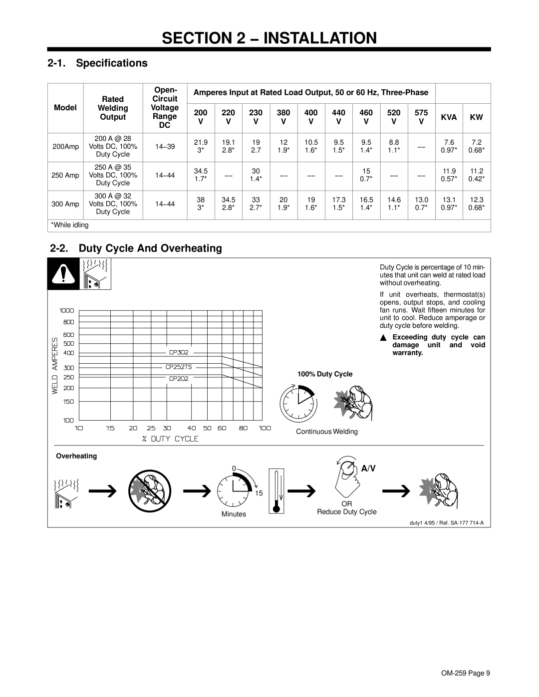 Miller Electric CP-202 manual Installation, Specifications, Duty Cycle And Overheating 