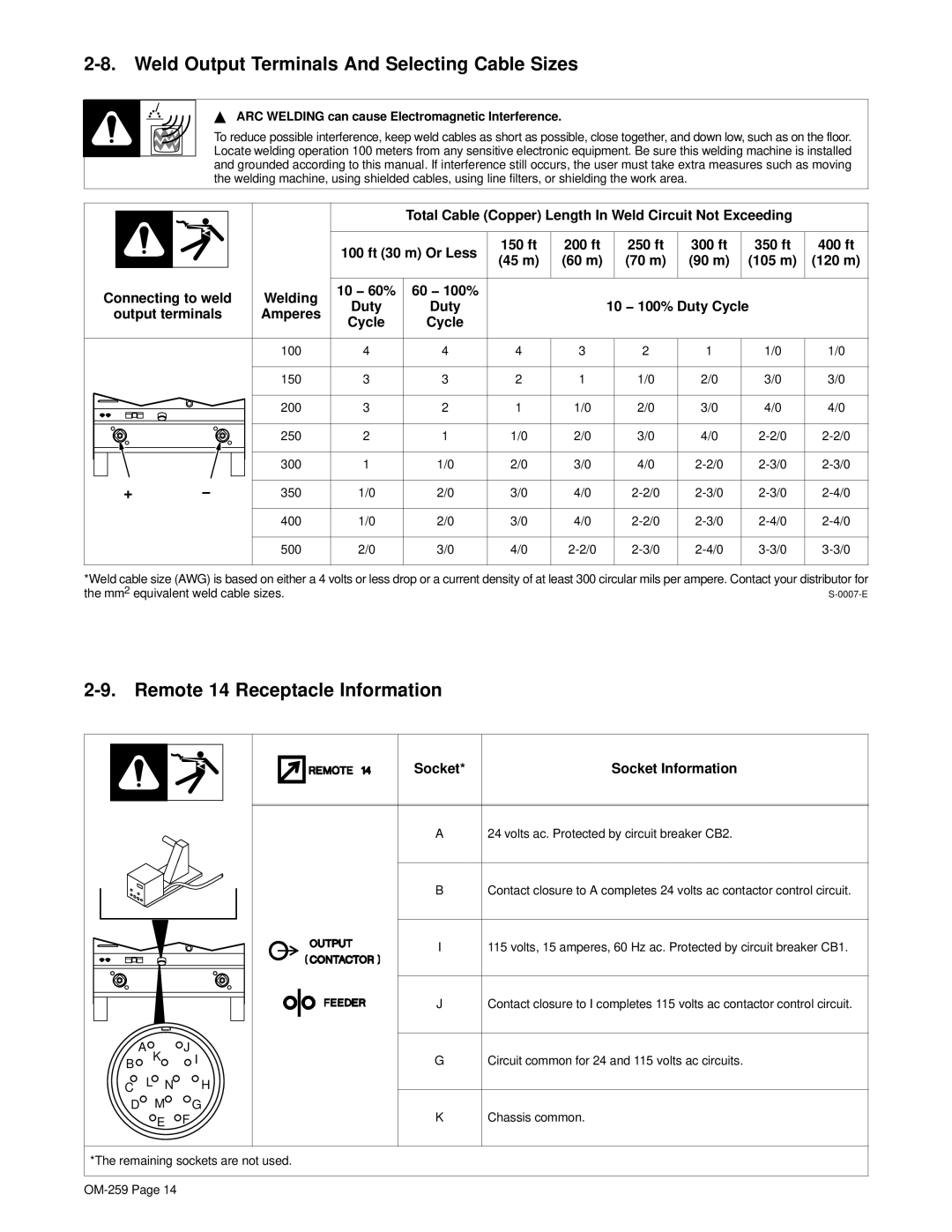 Miller Electric CP-202 manual Weld Output Terminals And Selecting Cable Sizes, Remote 14 Receptacle Information 