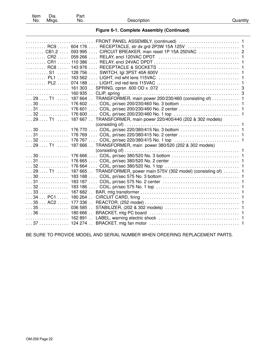 Miller Electric CP-202 manual RC9 