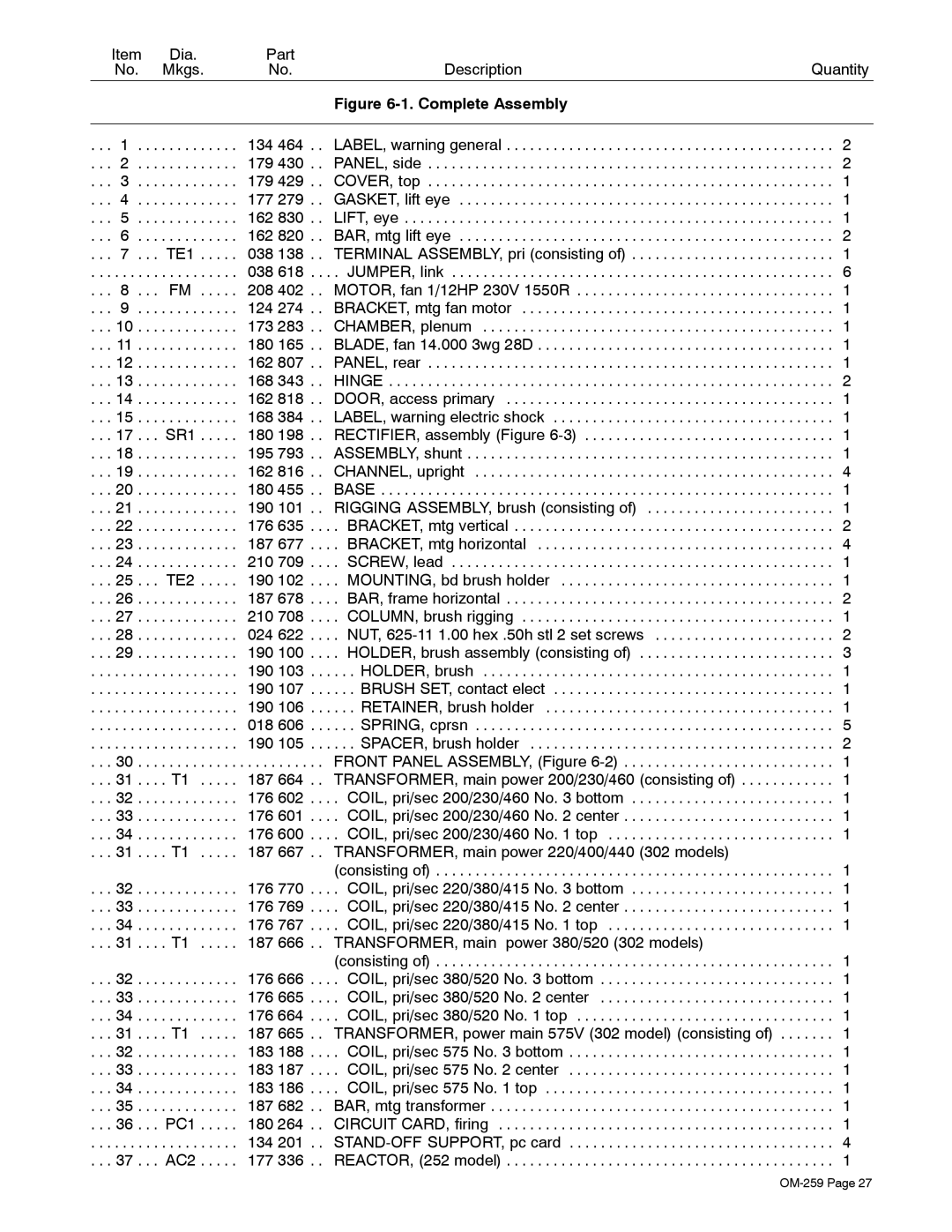 Miller Electric CP-302, CP-252TS manual Complete Assembly 