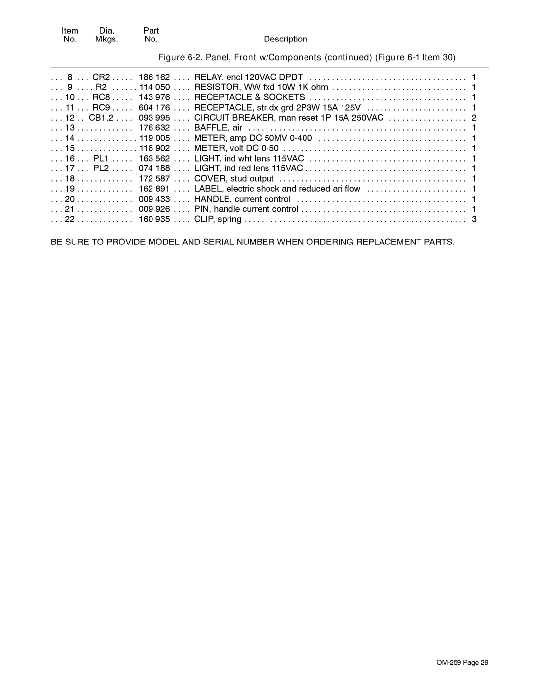 Miller Electric CP-302, CP-252TS manual RC8 