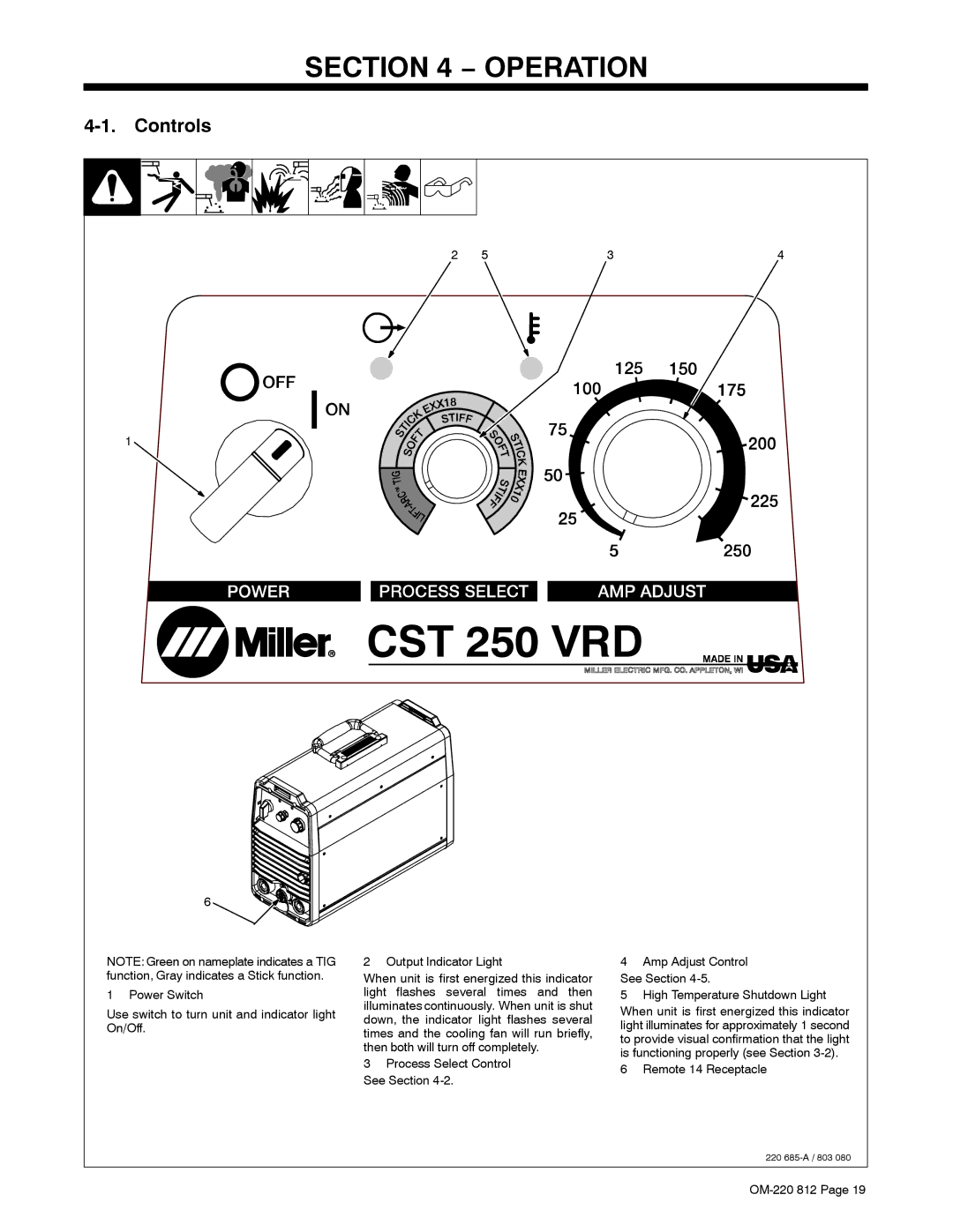 Miller Electric CST 250 VRD manual Operation, Controls 