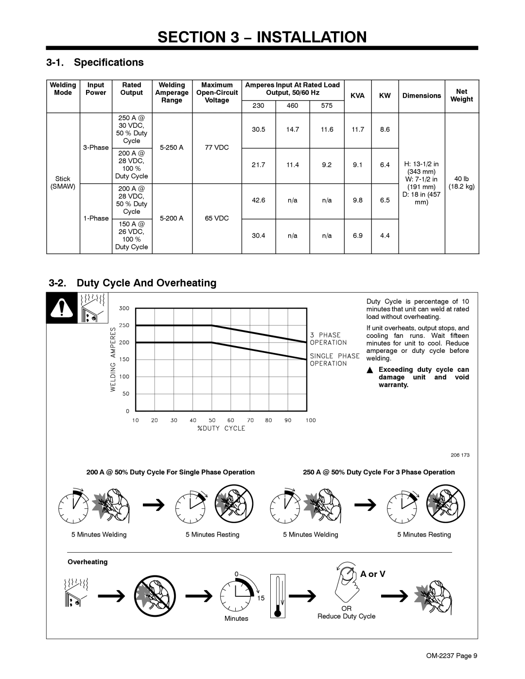 Miller Electric CST 250 manual Installation, Specifications, Duty Cycle And Overheating 