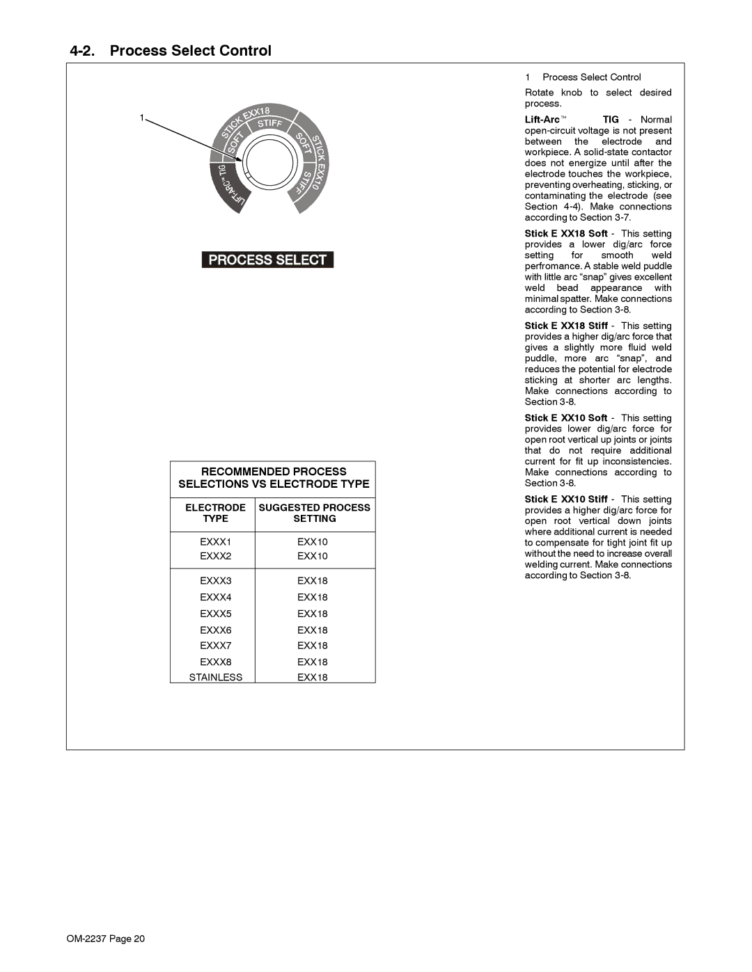 Miller Electric CST 250 manual Process Select Control, Lift-ArctTIG Normal 