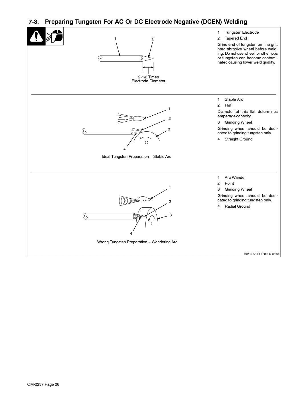 Miller Electric CST 250 manual Tungsten Electrode 