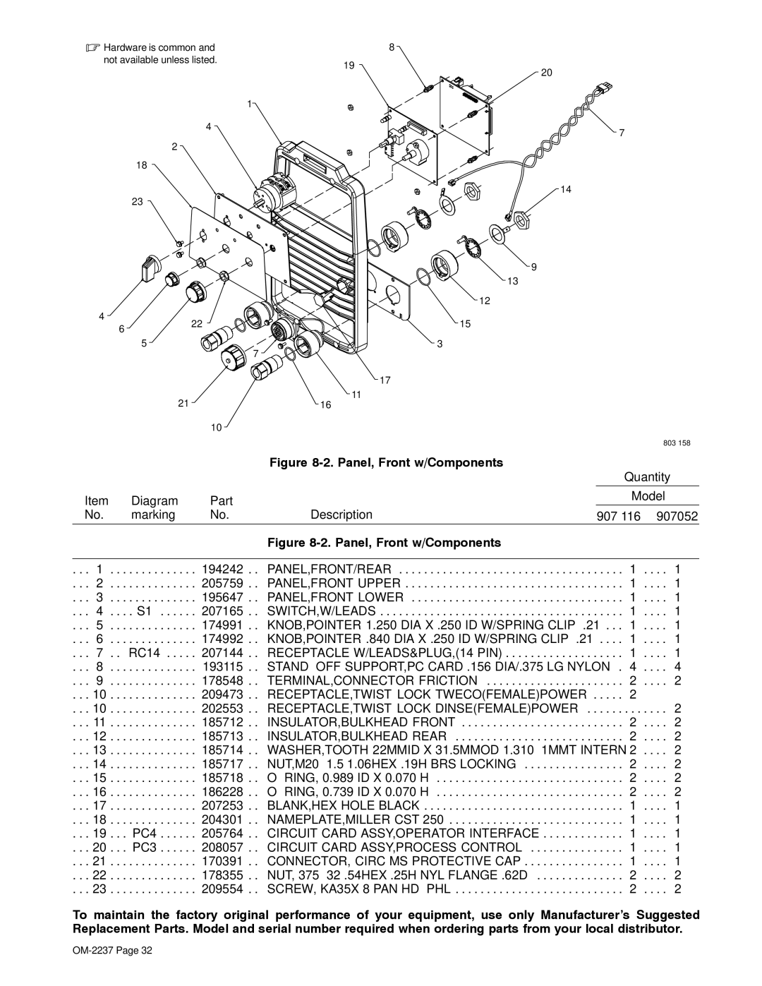 Miller Electric CST 250 manual Panel, Front w/Components 