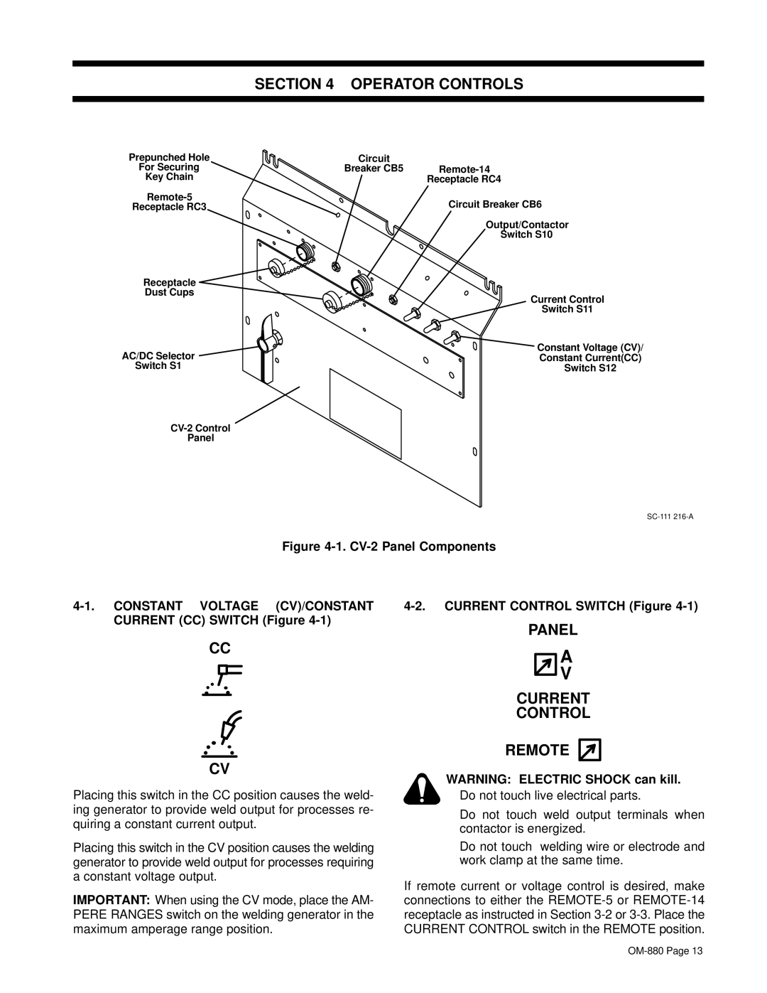 Miller Electric CV-2 Operator Controls, Current Control Remote, Constant Voltage CV/CONSTANT, Current CC Switch Figure 