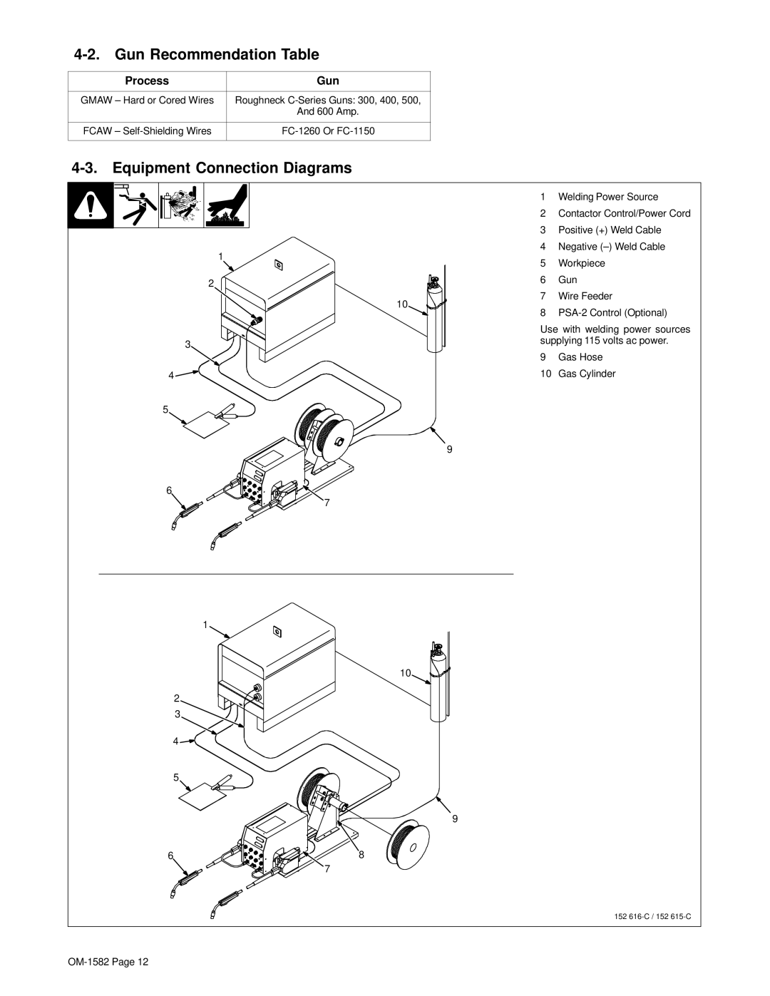 Miller Electric D-64 manual Gun Recommendation Table, Equipment Connection Diagrams 