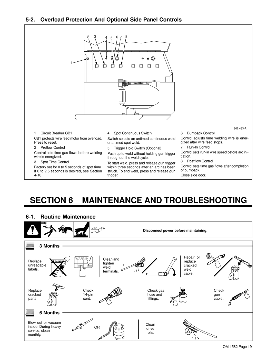 Miller Electric D-64 manual Maintenance and Troubleshooting, Overload Protection And Optional Side Panel Controls, Months 