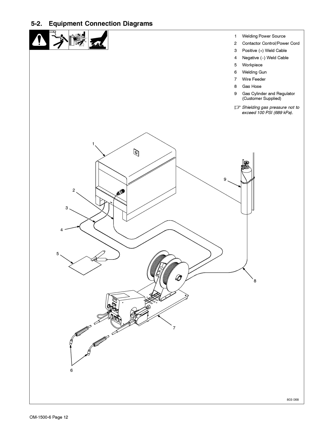 Miller Electric D-74D manual Equipment Connection Diagrams 