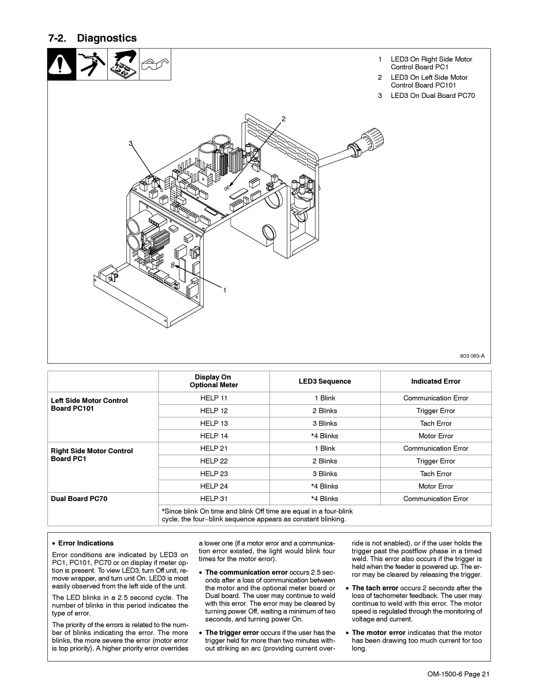 Miller Electric D-74D manual Diagnostics 