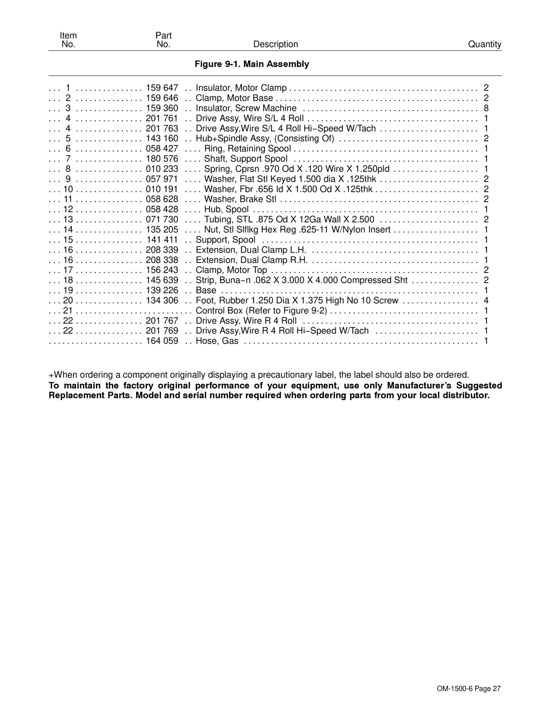 Miller Electric D-74D manual Part Description Quantity 