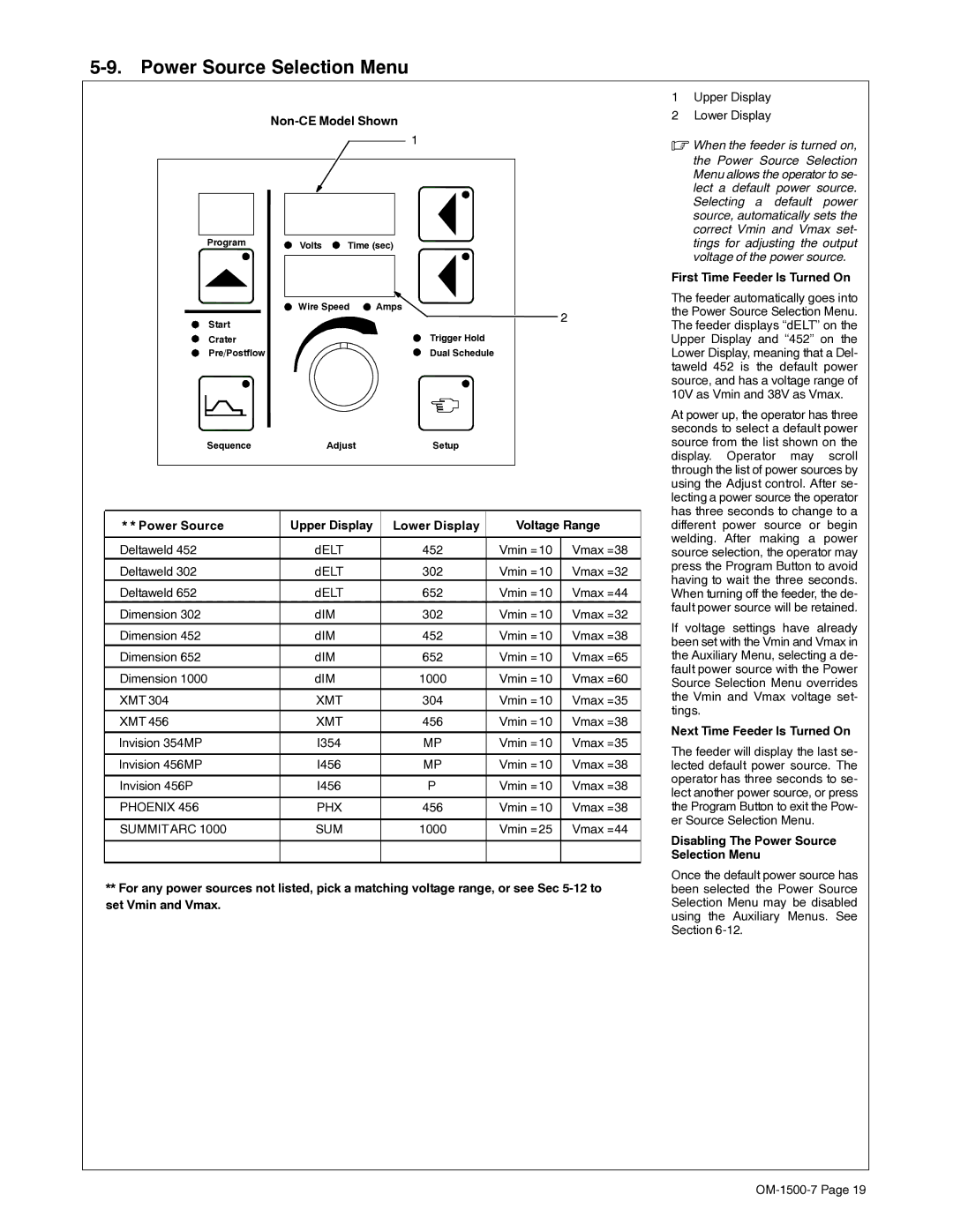 Miller Electric D-74DX manual Power Source Selection Menu 