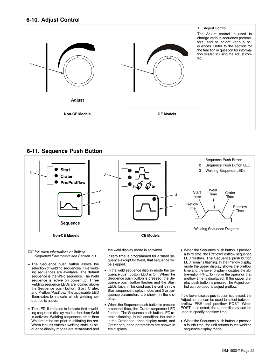 Miller Electric D-74DX manual Adjust Control, Sequence Push Button, Time Welding Sequence Diagram 