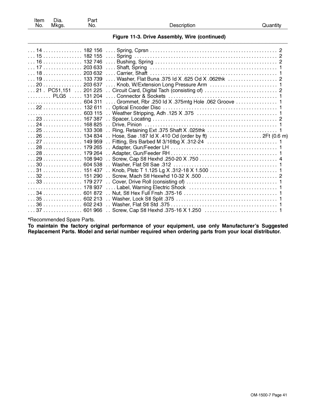 Miller Electric D-74DX manual 21 . PC51,151 201 